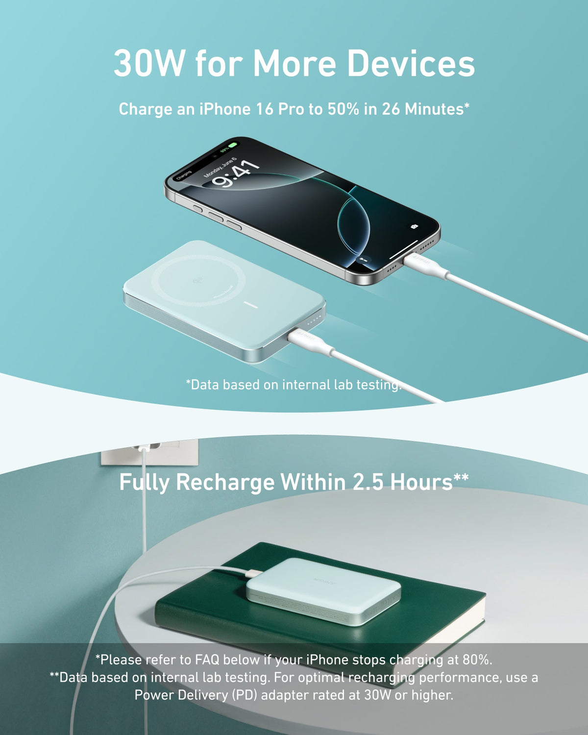 Anker MagGo Slim Power Bank, 10,000mAh with Qi Wireless