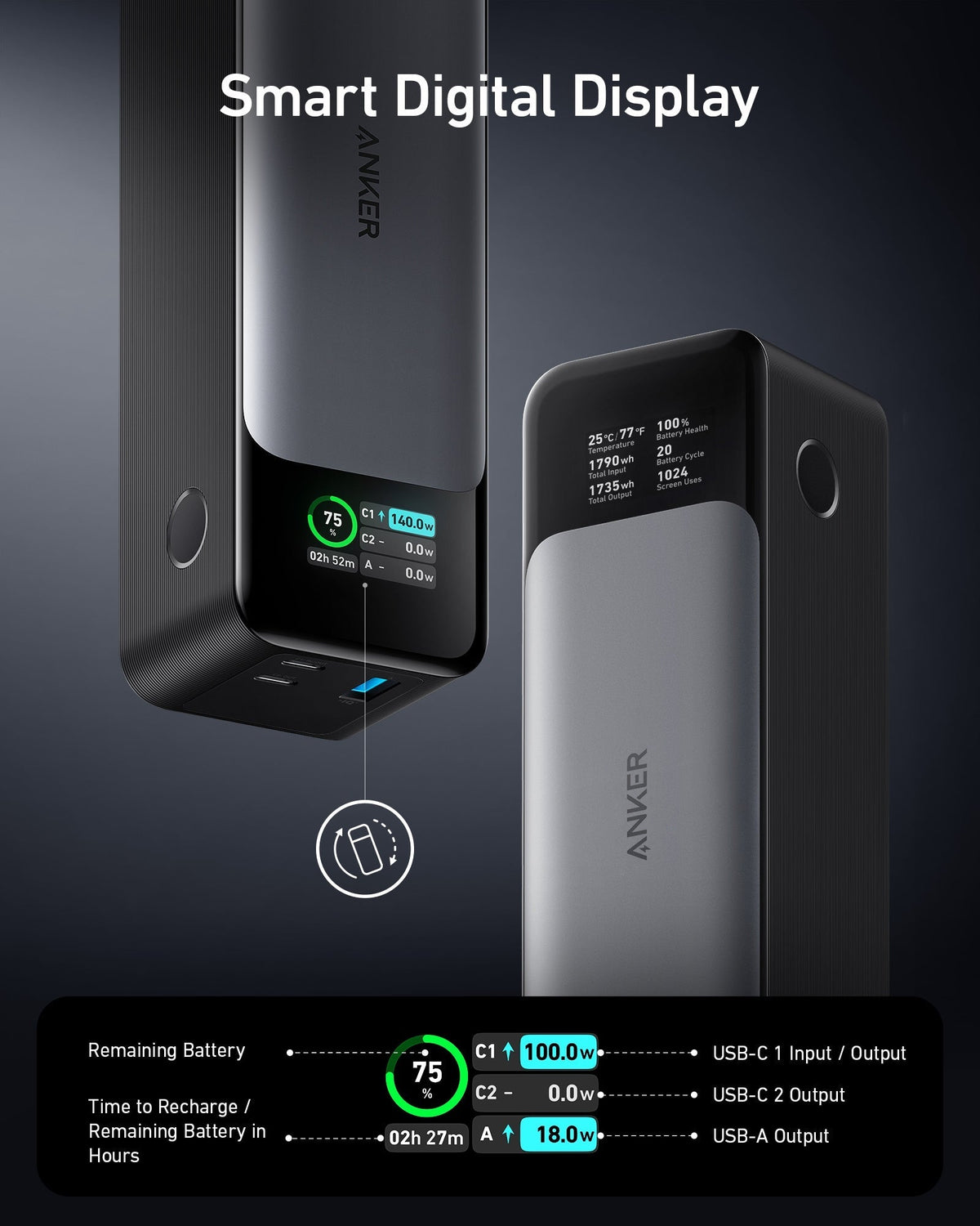 Anker 737 Power Bank, 24,000mAh, 140W