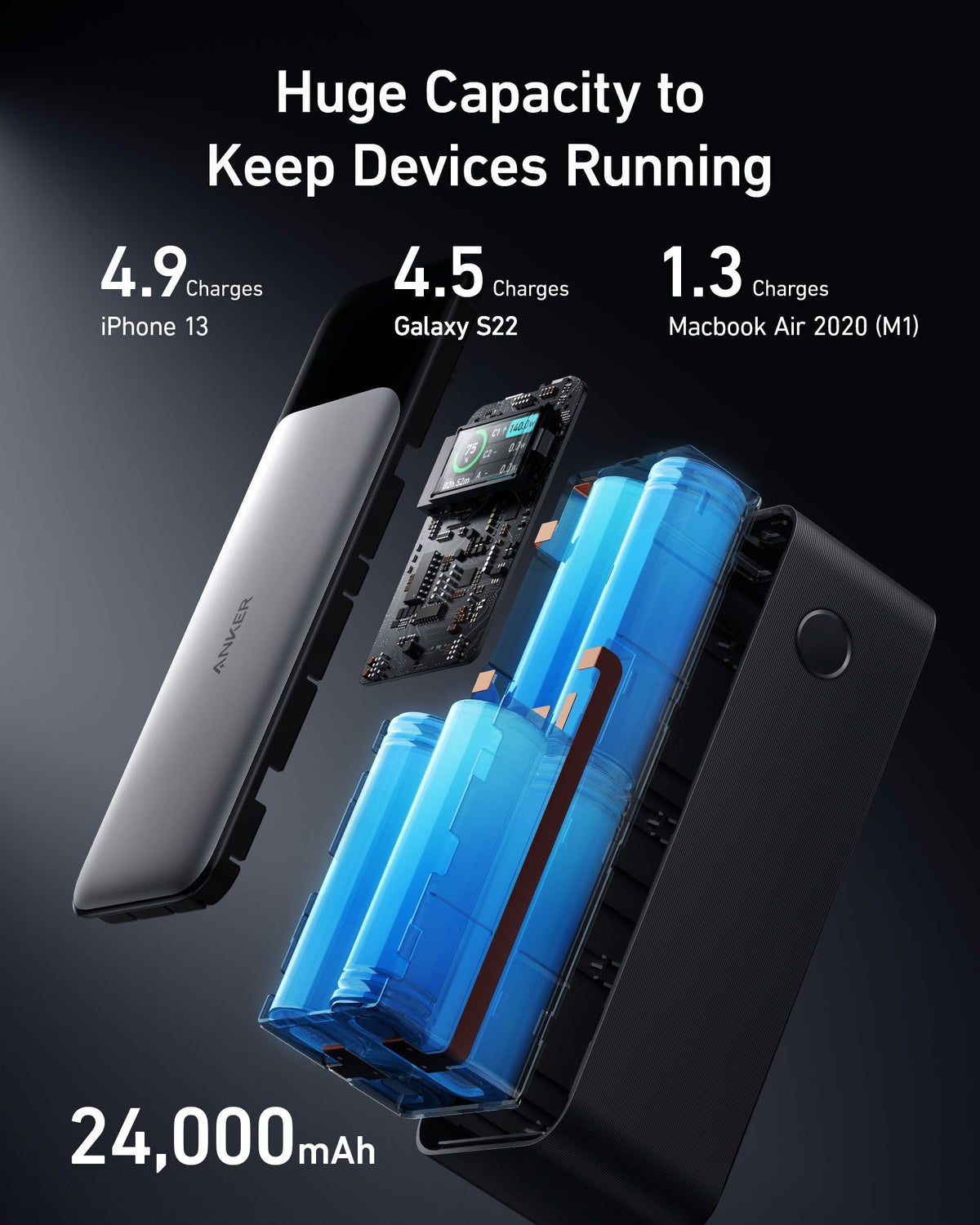 Anker 737 Power Bank, 24,000mAh, 140W