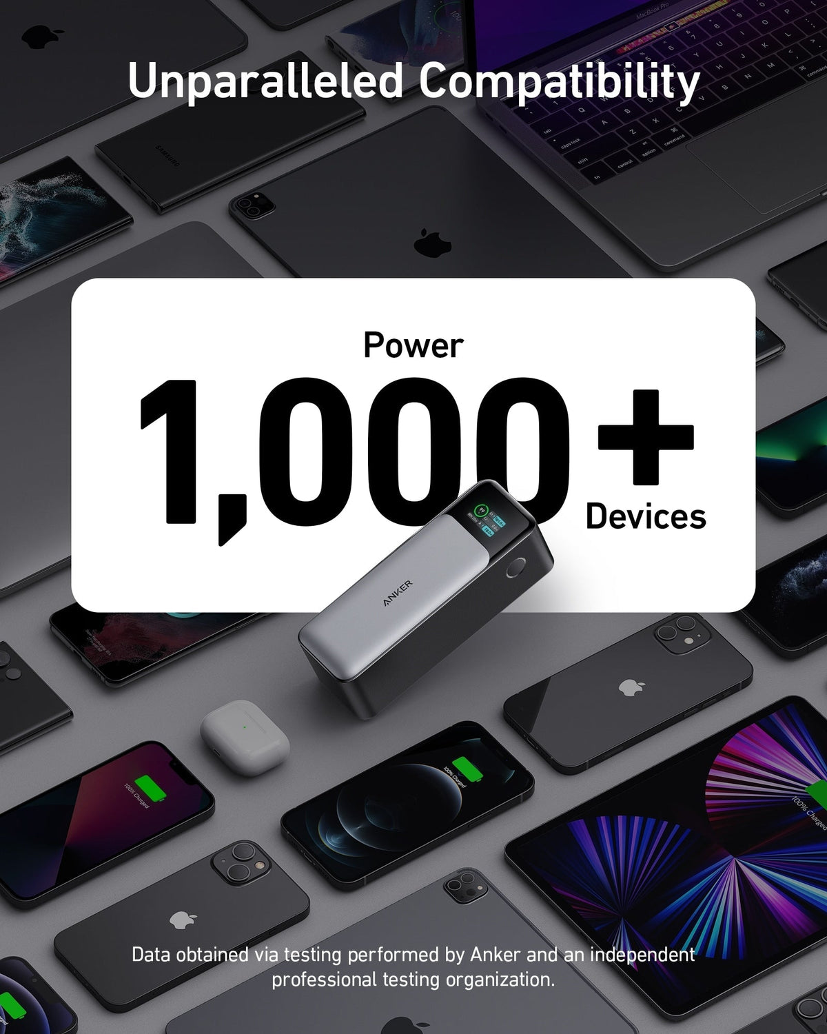 Anker 737 Power Bank, 24,000mAh, 140W
