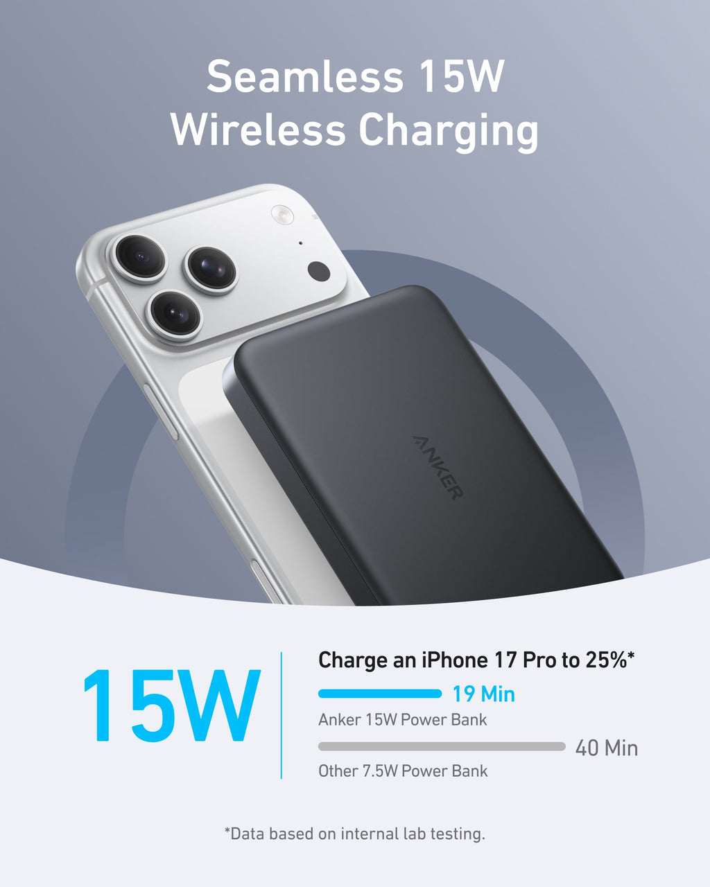 Anker MagGo Slim Power Bank, 10,000mAh with Qi Wireless