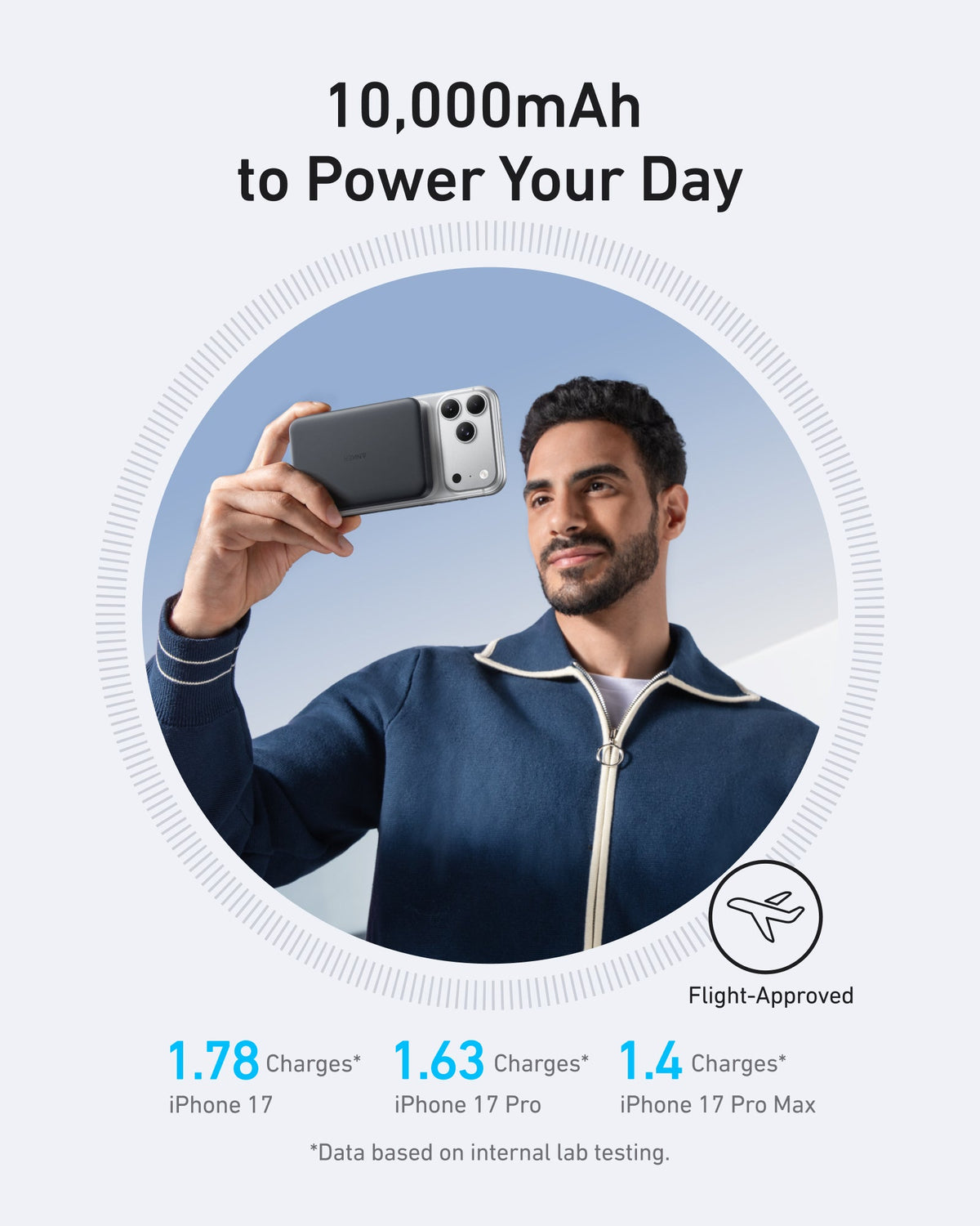 Anker MagGo Slim Power Bank, 10,000mAh with Qi Wireless