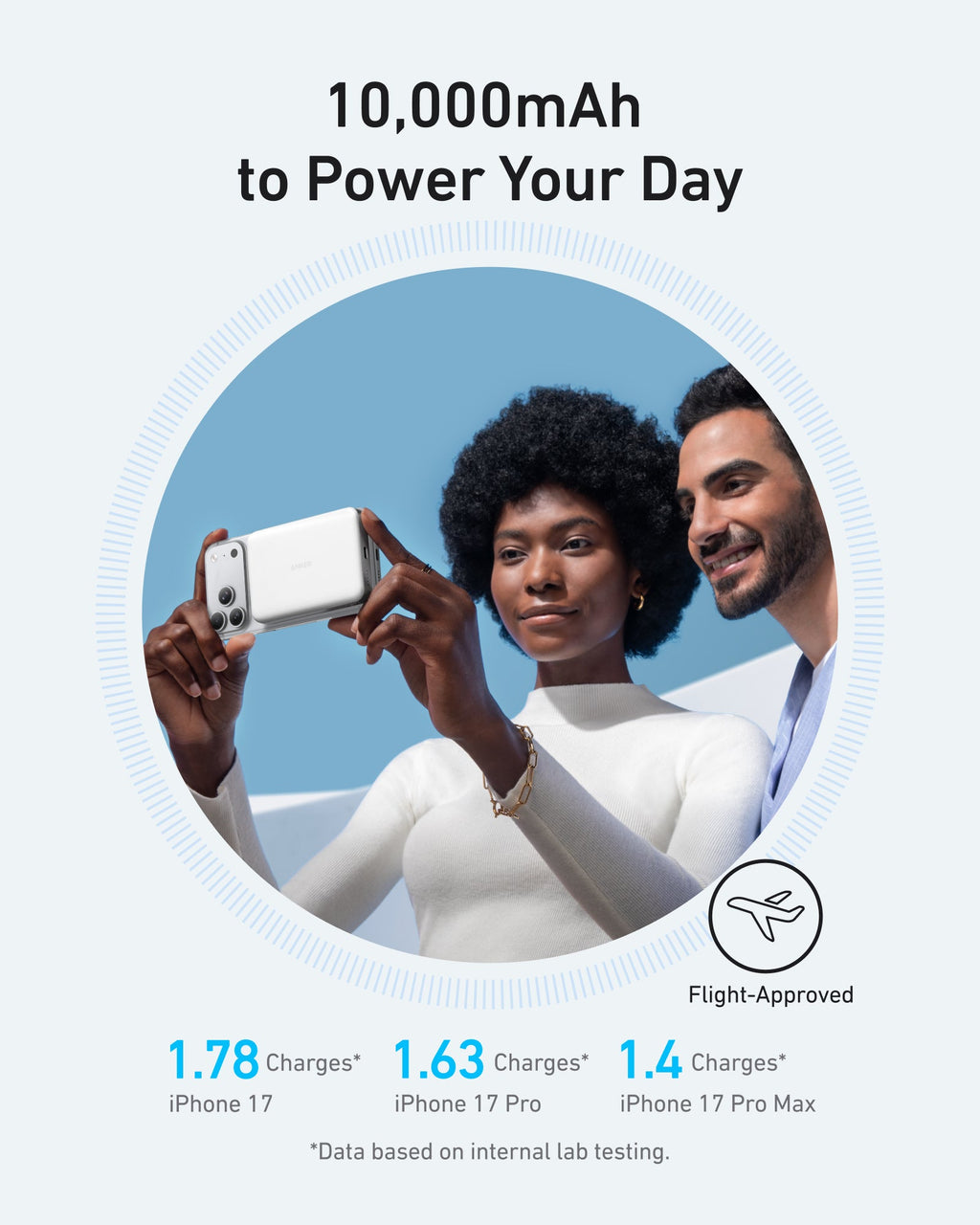 Anker MagGo Slim Power Bank, 10,000mAh with Qi Wireless