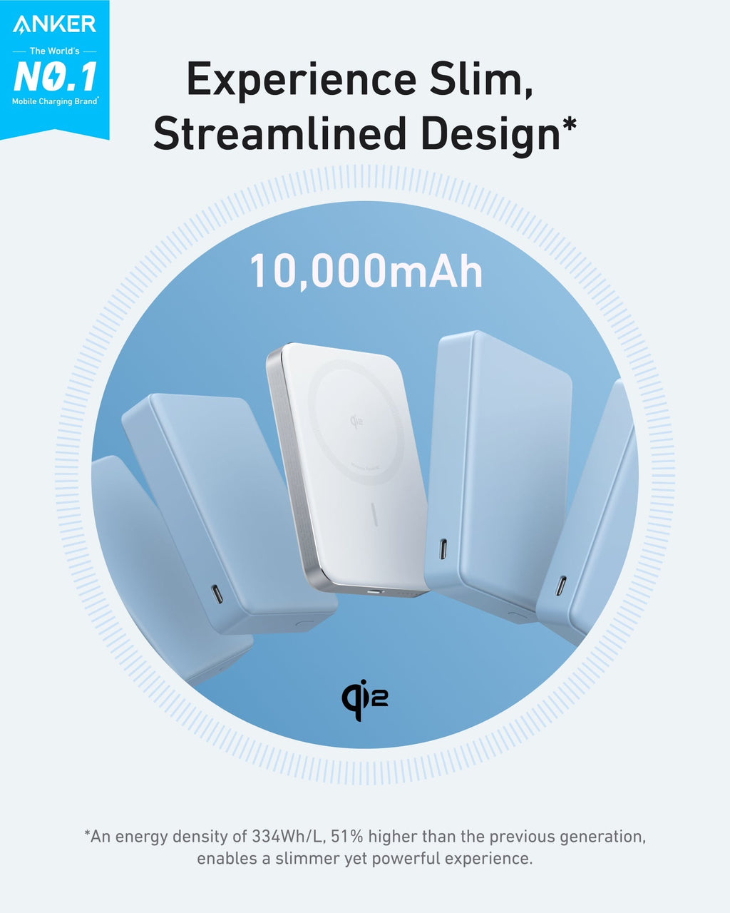 Anker MagGo Slim Power Bank, 10,000mAh with Qi Wireless