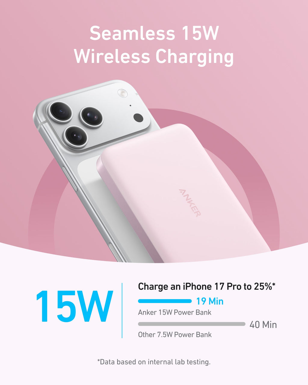 Anker MagGo Slim Power Bank, 10,000mAh with Qi Wireless