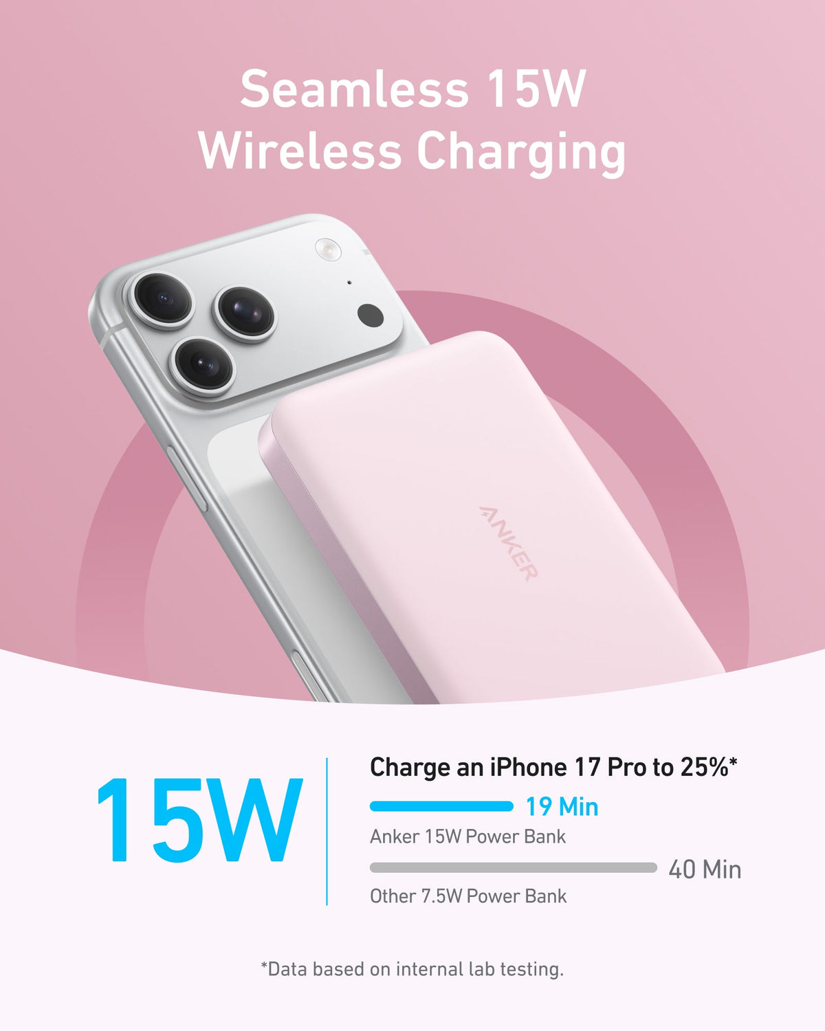 Anker MagGo Slim Power Bank, 10,000mAh with Qi Wireless