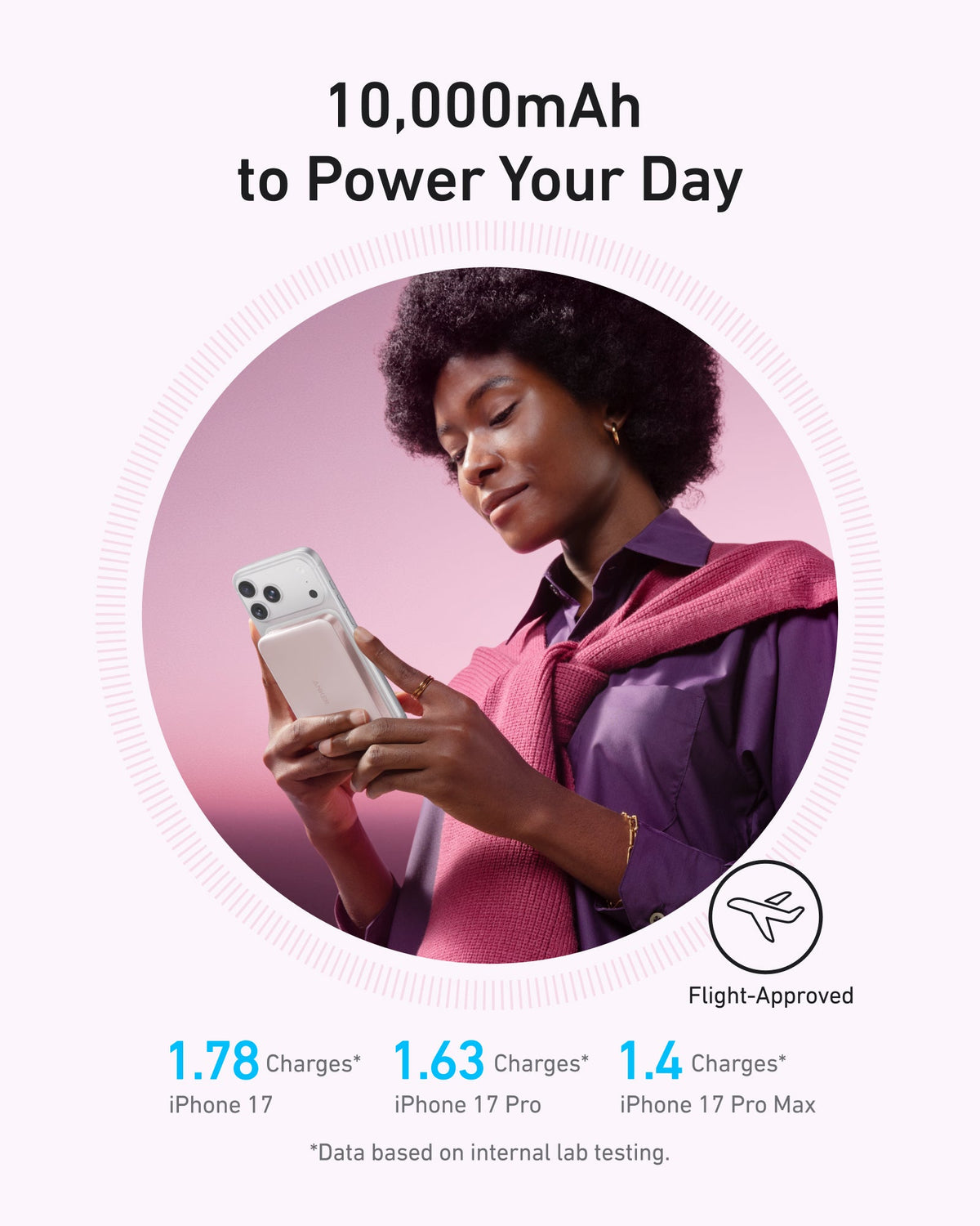 Anker MagGo Slim Power Bank, 10,000mAh with Qi Wireless