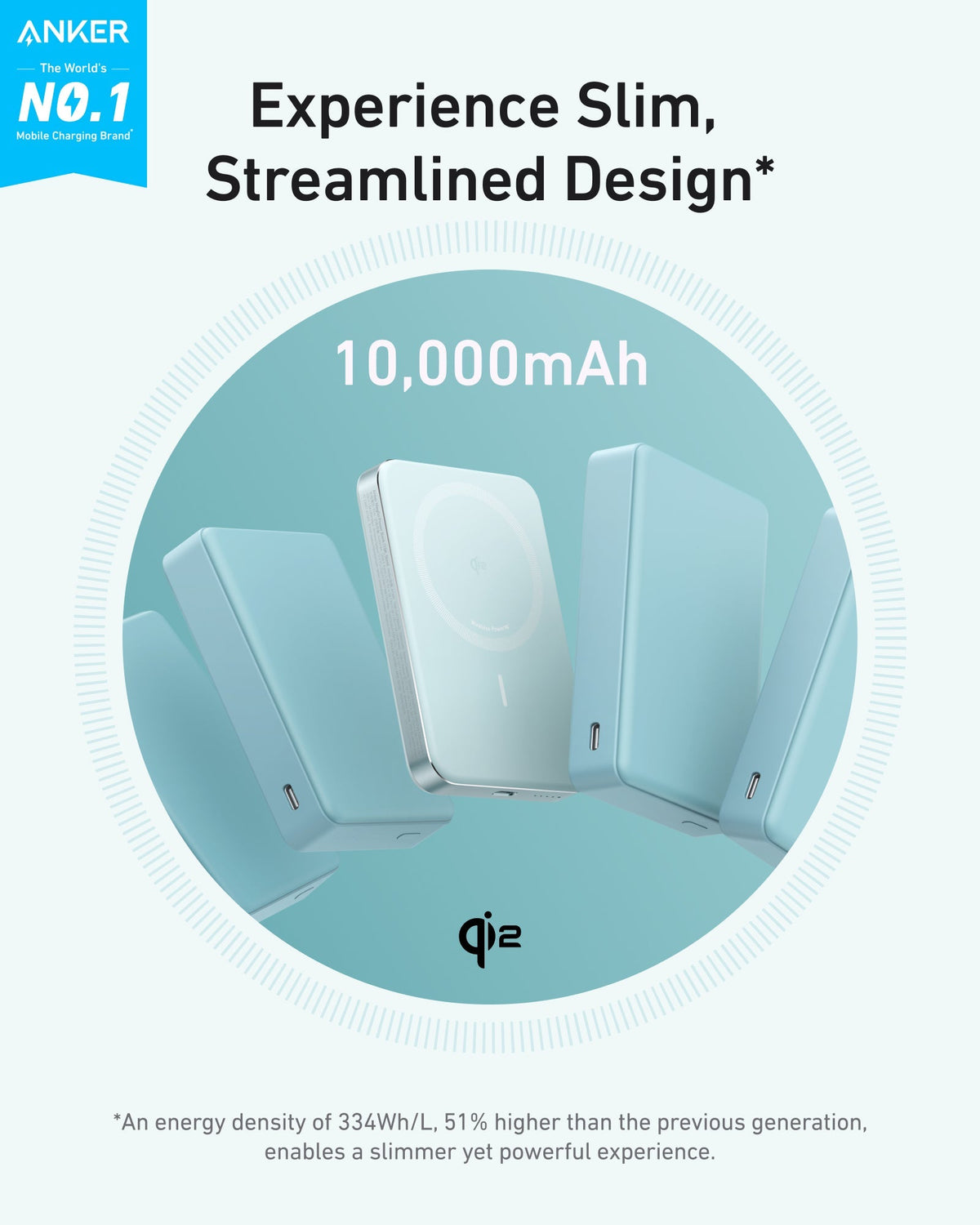 Anker MagGo Slim Power Bank, 10,000mAh with Qi Wireless