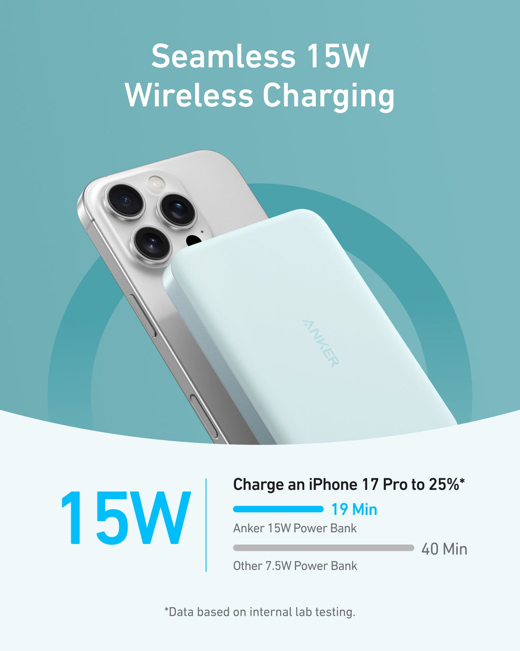 Anker MagGo Slim Power Bank, 10,000mAh with Qi Wireless