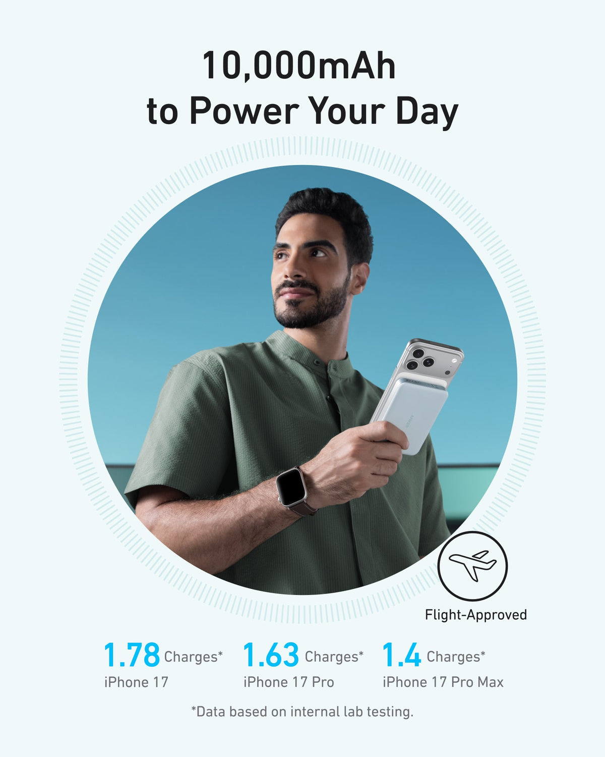 Anker MagGo Slim Power Bank, 10,000mAh with Qi Wireless