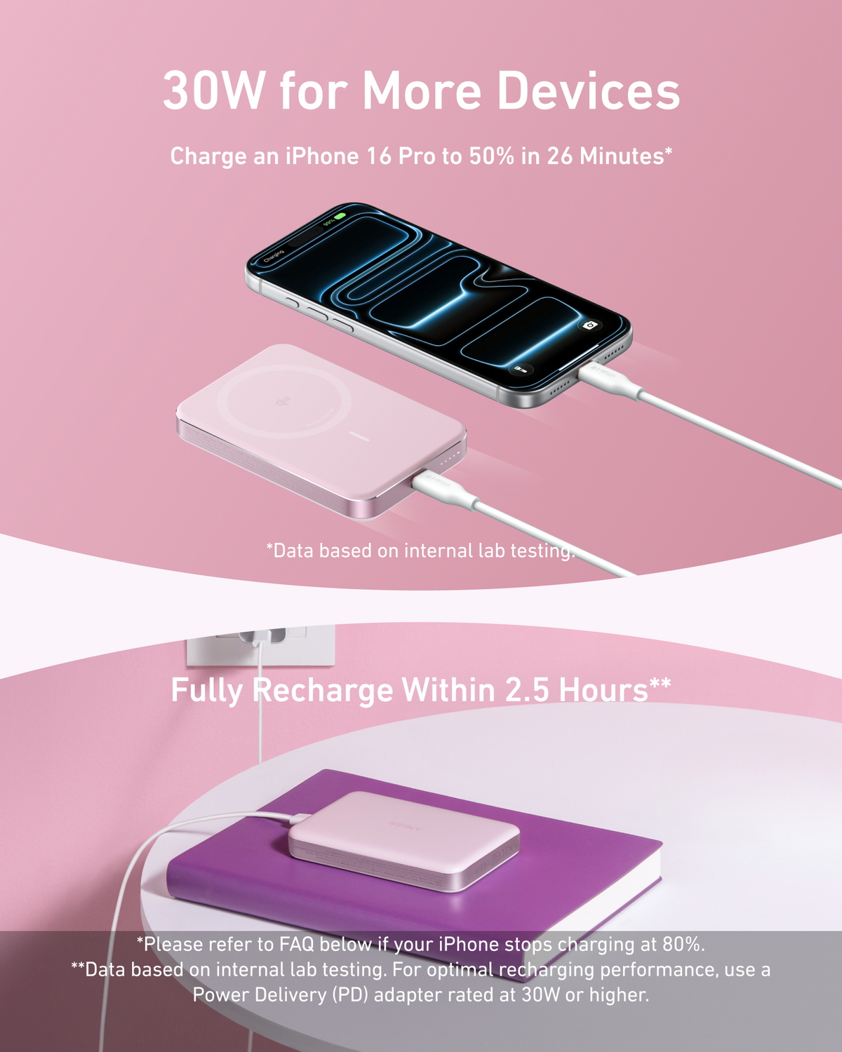 Anker MagGo Slim Power Bank, 10,000mAh with Qi Wireless