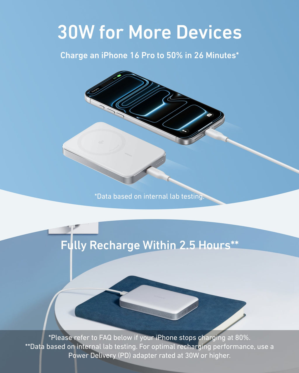 Anker MagGo Slim Power Bank, 10,000mAh with Qi Wireless