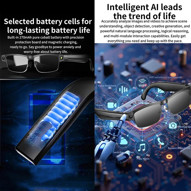 HD Camera Smart Glasses with Wi-Fi Transfer and Calls