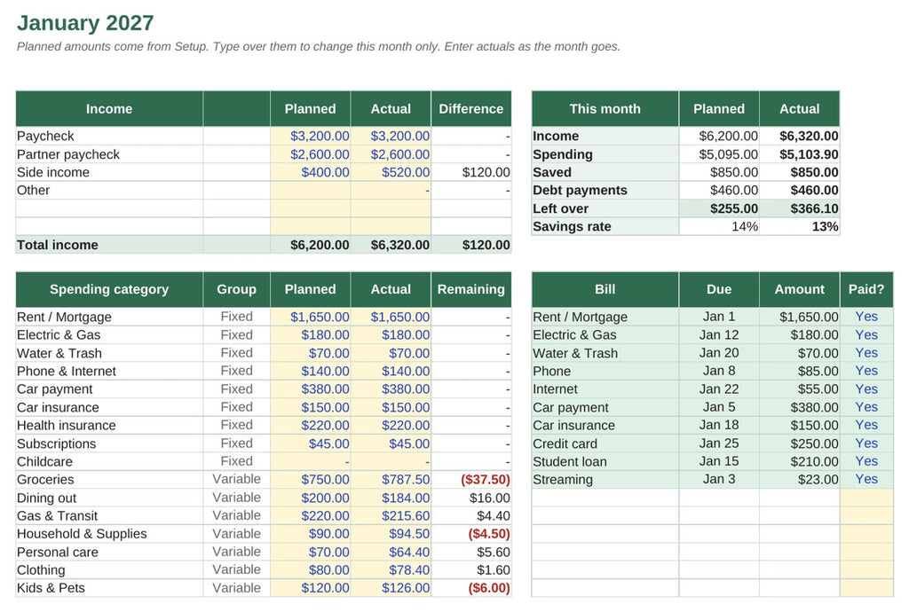 Monthly budget tab