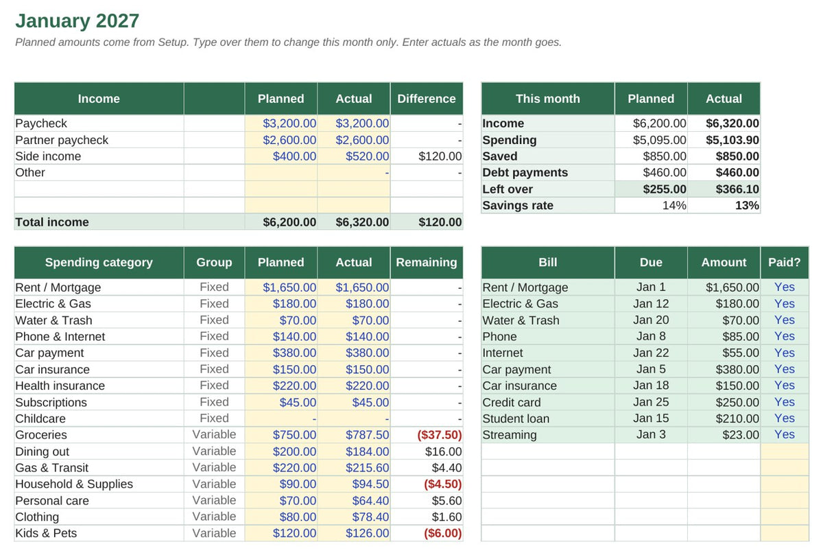 Monthly budget tab