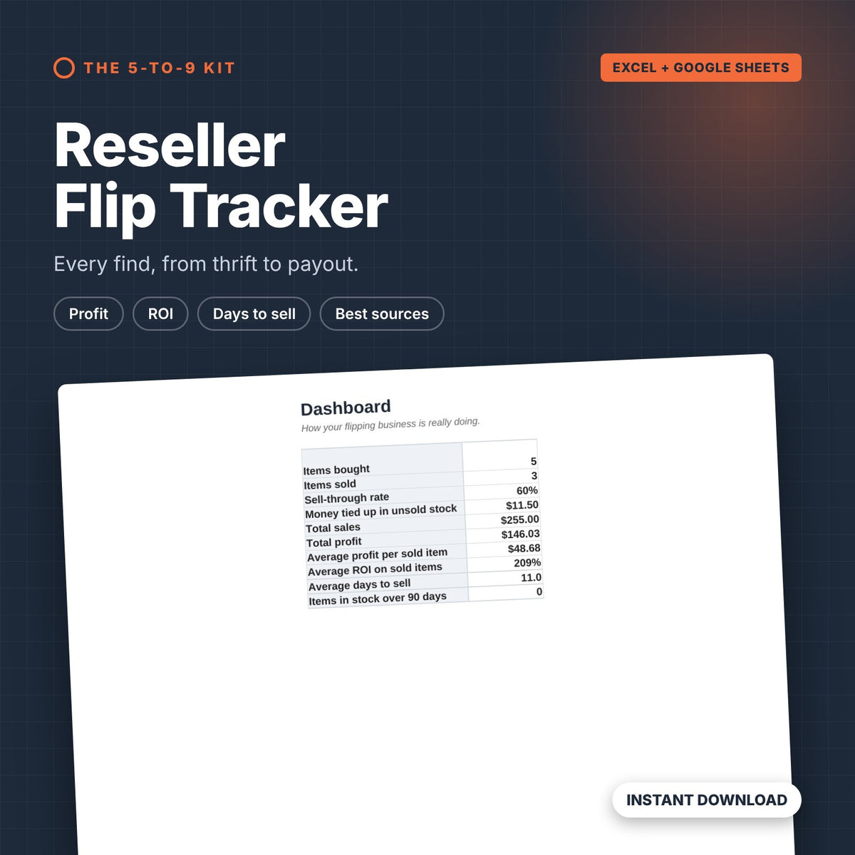 Reseller Flip Tracker cover showing the profit dashboard