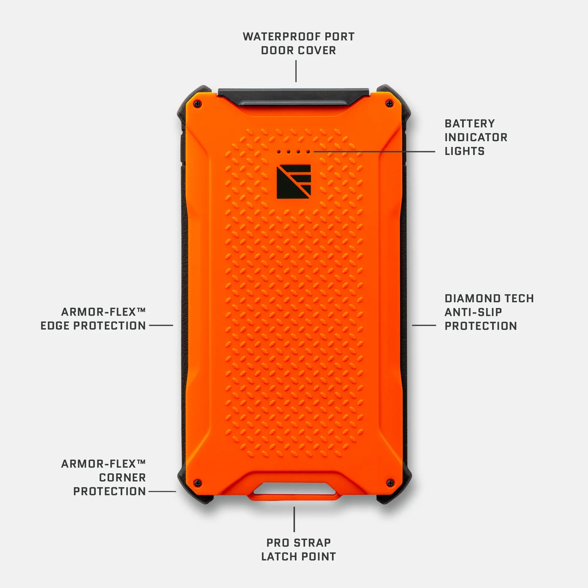 Dark Energy Poseidon Pro Waterproof Power Bank