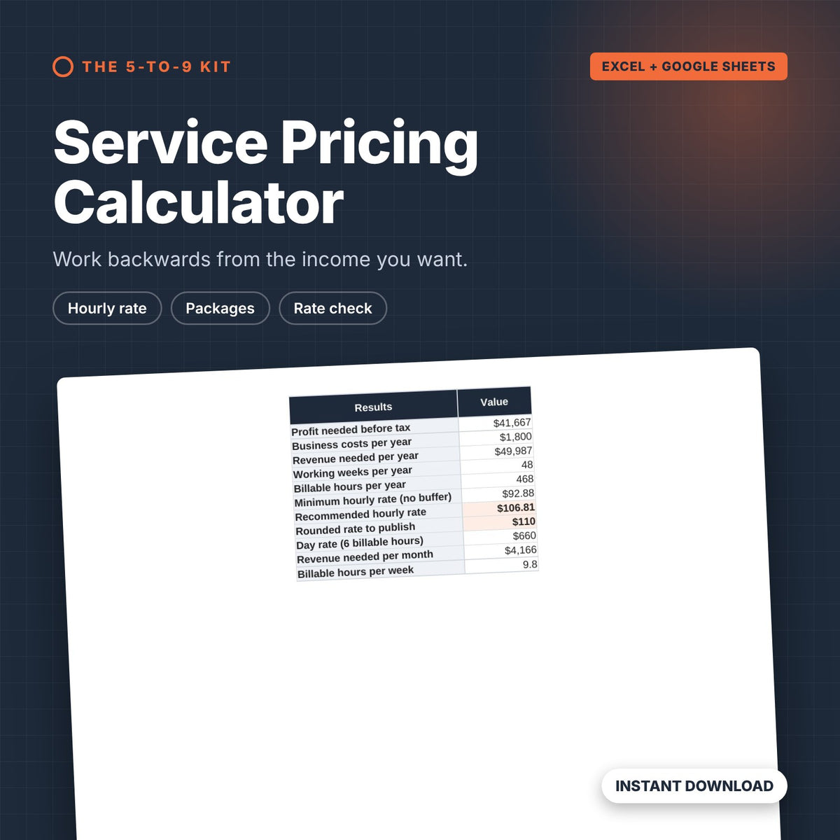 Service Pricing Calculator cover showing hourly rate results